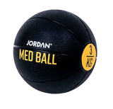 Medicine Balls - 1kg - 10kg